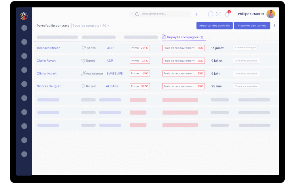 Tableau de bord ASSUR3D affichant les impayés compagnies, les primes dues, les frais de recouvrement et l'état des relances.
