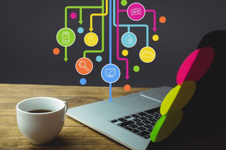 Tunnel de vente digitalisé avec parcours multicanal pour courtier en assurance