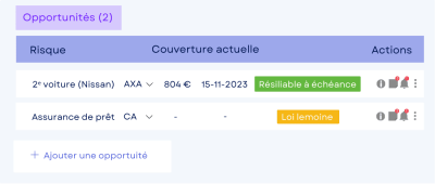 CRM courtier ASSUR3D - Gestion des opportunités commerciales
