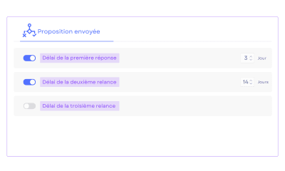 Automatisation des relances commerciales dans le tunnel de vente Paramétrage des relances automatiques dans ASSUR3D